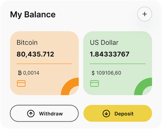 Panoramica della soluzione di trading automatizzato di Avéritura